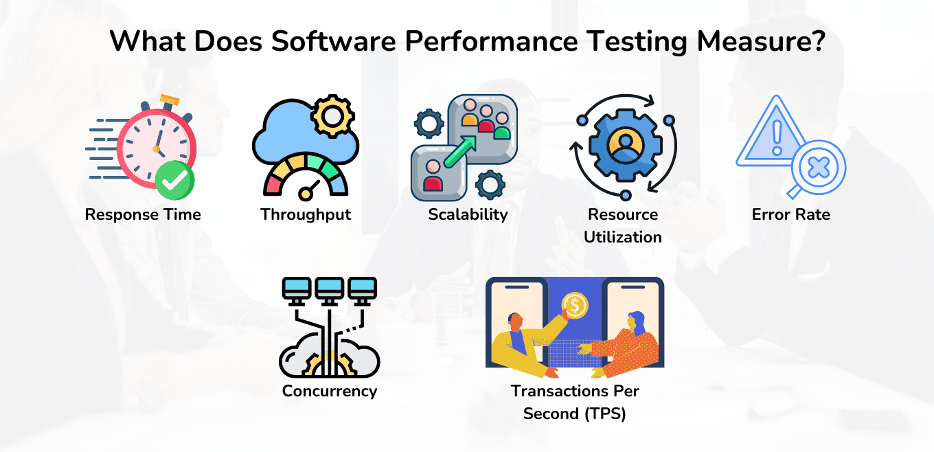 Software Performance Testing Strategies for Better Performance